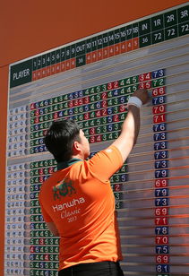 九游APP官网-世界青年铁人三项锦标赛中国选手奋勇争先，世界铁人三项比赛